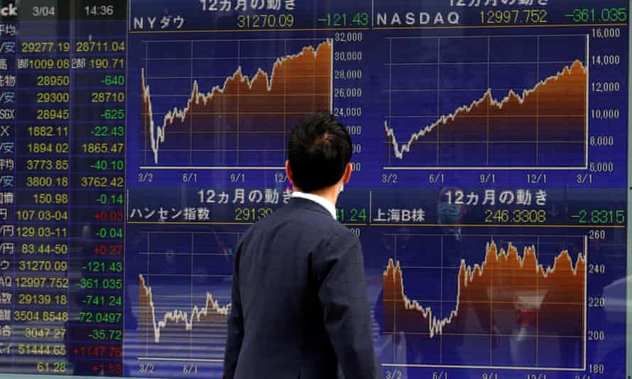 stock market graph live