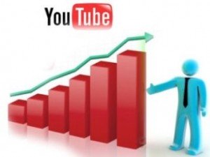 YouTube Views